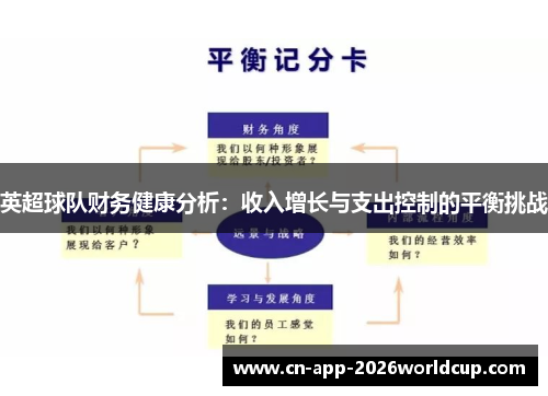 英超球队财务健康分析：收入增长与支出控制的平衡挑战