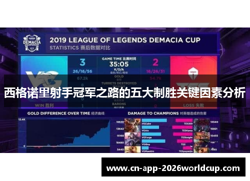 西格诺里射手冠军之路的五大制胜关键因素分析