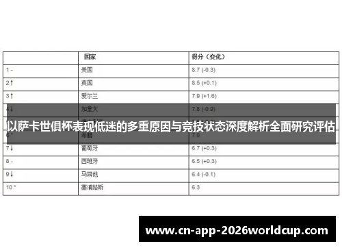 以萨卡世俱杯表现低迷的多重原因与竞技状态深度解析全面研究评估