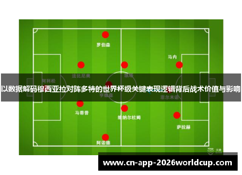 以数据解码穆西亚拉对阵多特的世界杯级关键表现逻辑背后战术价值与影响 以数据解码穆西亚拉对阵多特的世界杯级关键表现逻辑背后战术价值与影响