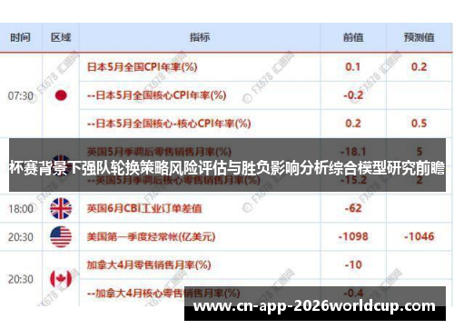 杯赛背景下强队轮换策略风险评估与胜负影响分析综合模型研究前瞻 杯赛背景下强队轮换策略风险评估与胜负影响分析综合模型研究前瞻