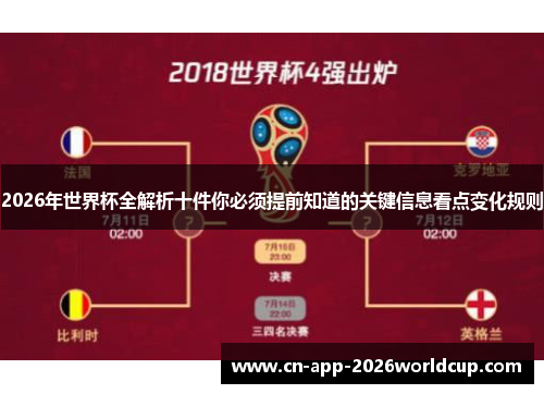 2026年世界杯全解析十件你必须提前知道的关键信息看点变化规则