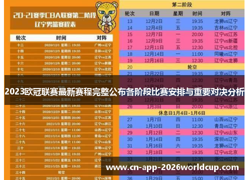 2023欧冠联赛最新赛程完整公布各阶段比赛安排与重要对决分析