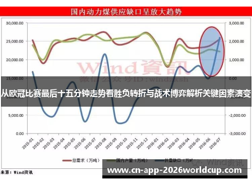 从欧冠比赛最后十五分钟走势看胜负转折与战术博弈解析关键因素演变