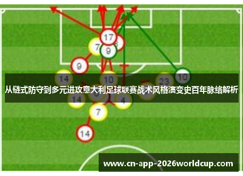 从链式防守到多元进攻意大利足球联赛战术风格演变史百年脉络解析