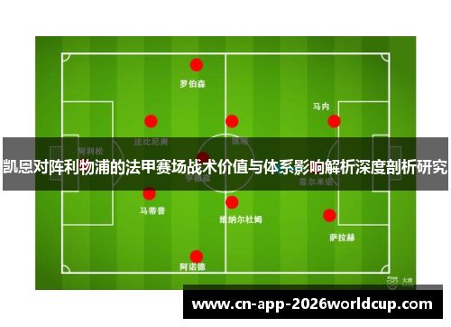 凯恩对阵利物浦的法甲赛场战术价值与体系影响解析深度剖析研究
