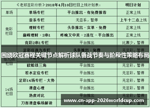 围绕欧冠赛程关键节点解析球队备战节奏与阶段性策略布局